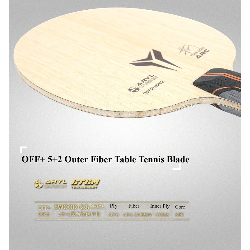 LOKI Yuan Licen ARC OFF+ Table - Badminton Background ulasan dan harga